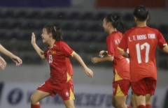 Thắng 20-0, tuyển Việt Nam vẫn có nguy cơ bỏ lỡ giải châu Á