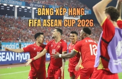 Bảng xếp hạng FIFA ASEAN Cup 2026 hôm nay 02/10: Việt Nam giữ vị trí nhì bảng B
