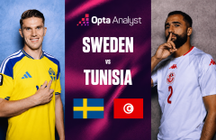 Siêu máy tính dự đoán kết quả Thụy Điển vs Tunisia: Dễ chọn lựa