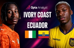 Siêu máy tính dự đoán kết quả Bờ Biển Ngà vs Ecuador: Không thể thất bại