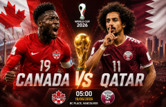 Dự đoán bàn thắng, góc & thẻ phạt Canada vs Qatar - World Cup 2026