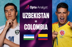 Máy tính soi kết quả Uzbekistan vs Colombia: Thống kê khó tin