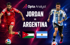 Máy tính soi kết quả Jordan vs Argentina: Không thể ngờ được