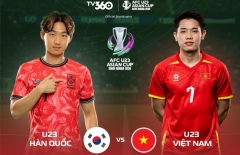 VTV5, VTV6 trực tiếp bóng đá hôm nay 23/1/2026