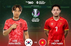 Soi giá trị đội hình U23 Việt Nam vs U23 Hàn Quốc: Chênh lệch bao nhiêu?