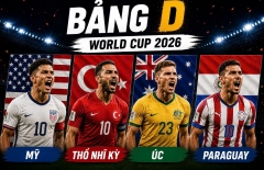 Tổng hợp kịch bản bảng D World Cup 2026: Chỉ còn 1 trận quyết định!