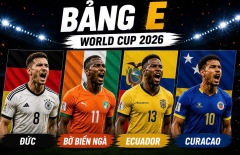 Tổng hợp kịch bản bảng E World Cup 2026: Đức đã xong nhiệm vụ, 3 đội còn lại bước vào cuộc chiến 'một mất một còn'