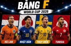 Tổng hợp kịch bản bảng F World Cup 2026: Điều 'điên rồ' nhất có thể xuất hiện?