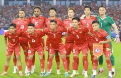 Đội hình mạnh nhất Việt Nam vs Indonesia