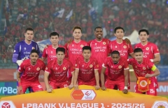 CAHN có thể đối mặt hành trình 'chông gai' nhất tại C1 châu Á