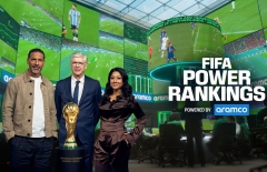 CHÍNH THỨC: FIFA ra mắt BXH sức mạnh cầu thủ mới tinh ở World Cup 2026