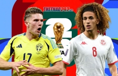 Dự đoán tỷ số Thụy Điển vs Tunisia: Song sát châu Âu lên tiếng