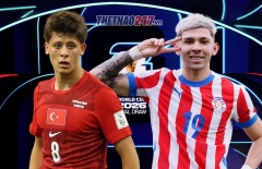 Đội hình mạnh nhất Thổ Nhĩ Kỳ vs Paraguay: Tất tay cho vé đi tiếp