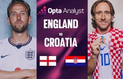 Siêu máy tính dự đoán bất ngờ trận Anh vs Croatia: Kịch bản khó tin!