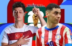 Xem trực tiếp Thổ Nhĩ Kỳ vs Paraguay - World Cup 2026 ở đâu?