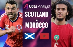 Siêu máy tính soi kết quả Scotland vs Ma Rốc: Tỷ lệ thắng ngỡ ngàng!