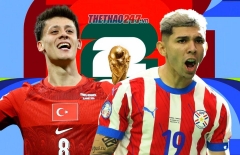 Dự đoán bàn, góc & thẻ phạt Thổ Nhĩ Kỳ vs Paraguay - World Cup 2026