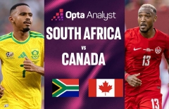 Siêu máy tính soi tỷ lệ thắng Nam Phi vs Canada: Mọi khả năng đều mở