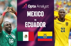 Máy tính chỉ thẳng đội thắng trận Mexico vs Ecuador - World Cup 2026