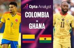 Siêu máy tính soi tỷ lệ thắng Colombia vs Ghana: Chênh lệch đáng kể