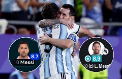 Được điểm cao nhất, Messi vẫn không phải số 1 của FIFA
