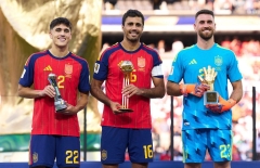 CHÍNH THỨC: FIFA công bố 11 ngôi sao hay nhất World Cup 2026, tranh cãi bùng nổ