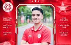 CHÍNH THỨC: Thêm Việt kiều Úc cập bến đội V.League, mơ lên ĐT Việt Nam