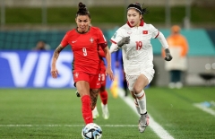 Hé lộ bến đỗ của cầu thủ nữ Việt Nam khi xuất ngoại