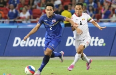 Cập nhật thành tích của đoàn thể thao Việt Nam tại SEA Games 28