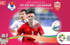 Lịch trực tiếp U23 Việt Nam trên kênh VTC 3 | ASIAD 2018