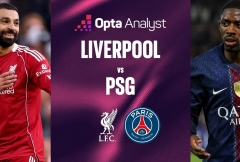 Siêu máy tính dự đoán Liverpool vs PSG: Ngược dòng lịch sử?
