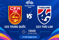 Nhận định U23 Trung Quốc vs U23 Thái Lan: Thái Lan phá nổi bức tường 1 bàn thua?