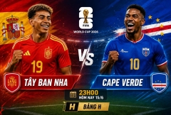 Trực tiếp bóng đá Tây Ban Nha vs Cape Verde, 23h00 hôm nay 15/6