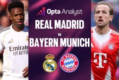 Siêu máy tính dự đoán kết quả bất ngờ trận Real Madrid vs Bayern Munich