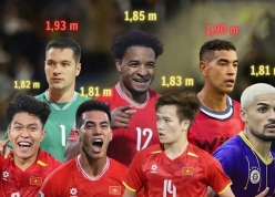 Truyền thông Indonesia phát sốt với chiều cao của ĐT Việt Nam
