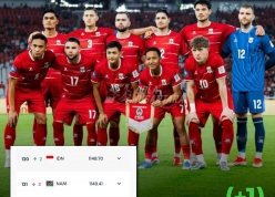 Indonesia nhận tin vui từ FIFA sau chiến thắng đậm