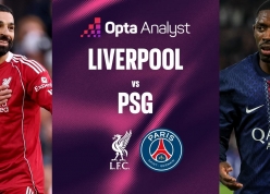 Siêu máy tính dự đoán Liverpool vs PSG: Ngược dòng lịch sử?