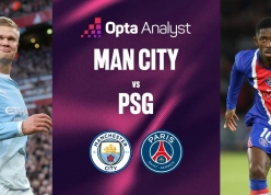 SIêu máy tính chỉ thẳng kịch bản đại chiến Man City vs PSG