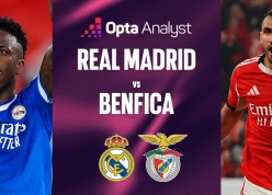 Siêu máy tính dự đoán kết quả bất ngờ trận Real Madrid vs Benfica