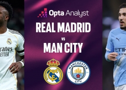 Siêu máy tính chỉ kết quả bất ngờ trận Real Madrid vs Man City