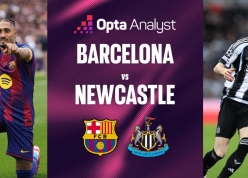 Siêu máy tính ra phán quyết bất ngờ kết quả trận Barcelona vs Newcastle
