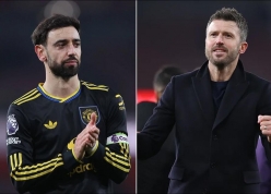 MU cần bao nhiêu điểm để chắc suất dự Champions League?