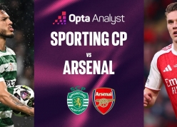 Siêu máy tính dự đoán kết quả bất ngờ trận Sporting vs Arsenal