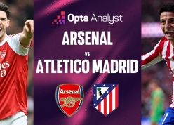 Siêu máy tính dự đoán bất ngờ bán kết Atletico Madrid vs Arsenal