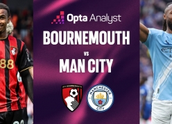 Siêu máy tính chỉ thẳng kết quả khó tin trận Man City vs Bournemouth