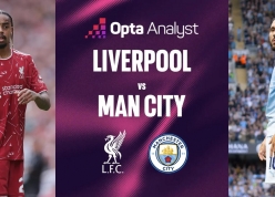 Siêu máy tính chỉ thẳng kết quả Liverpool vs Man City: Con số gây sốc