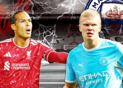 Dự đoán tỷ số Liverpool vs Man City: Đại chiến nhiều bàn thắng