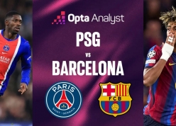 Dự đoán tỷ số PSG vs Barcelona: Đại chiến hủy diệt tại Paris