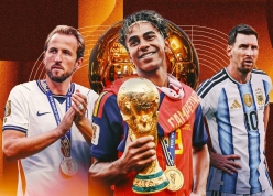 BXH Quả bóng vàng 2026: Lộ cái tên thắng áp đảo Messi, Mbappe