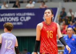 Bóng chuyền nữ Việt Nam lần đầu thua trận trong lịch sử AVC Cup